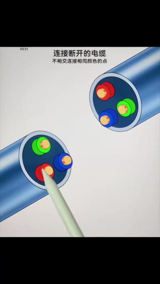 我就不信我過不了這關！