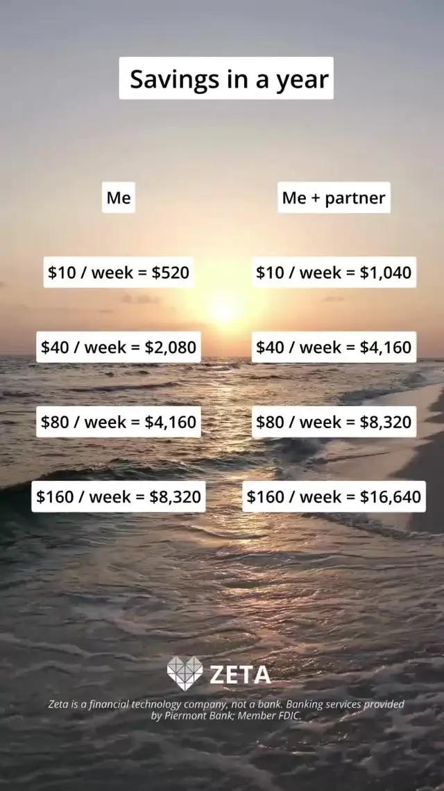 Family Banking by Zeta