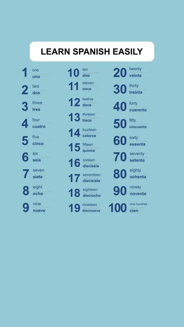 Habla inglés con fluidez en septiembre!