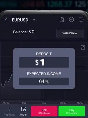 Trading As low as $2/hand