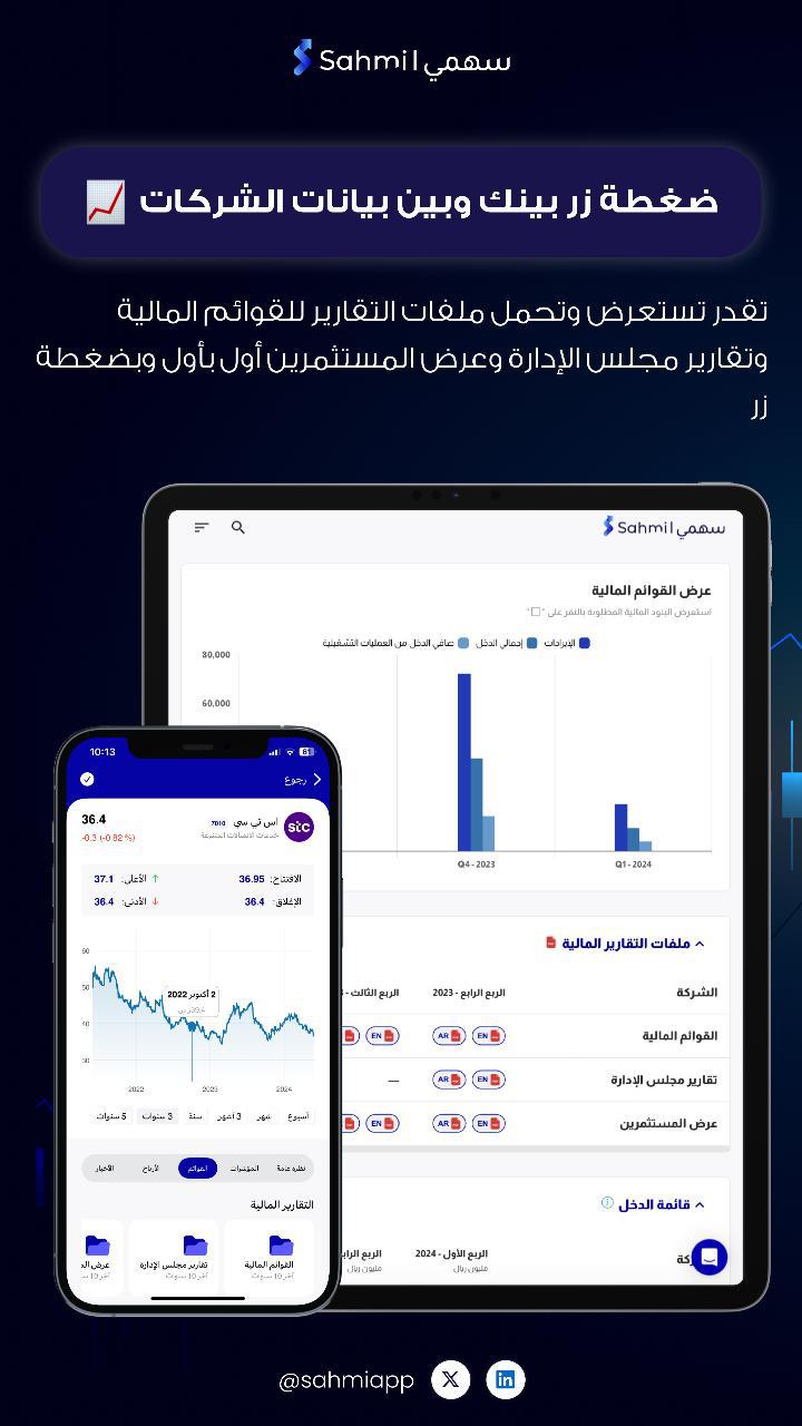 سهمي .. رفقيك في استثماراتك بالأسهم السعودية