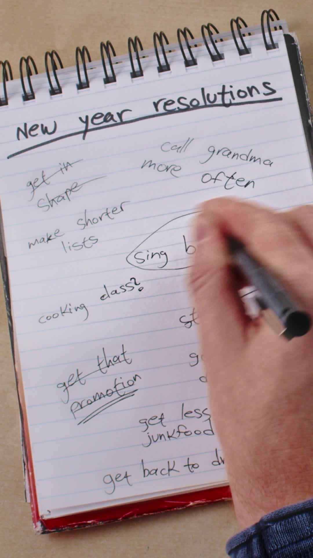 Start improving your voice today!