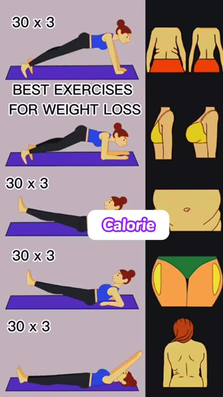1 Workout app | Fitify: Fitness & Home Workout,Weight loss Calorie calculator