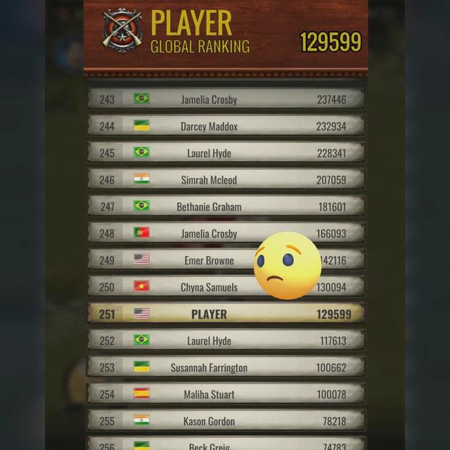 Can you win the Civil War?