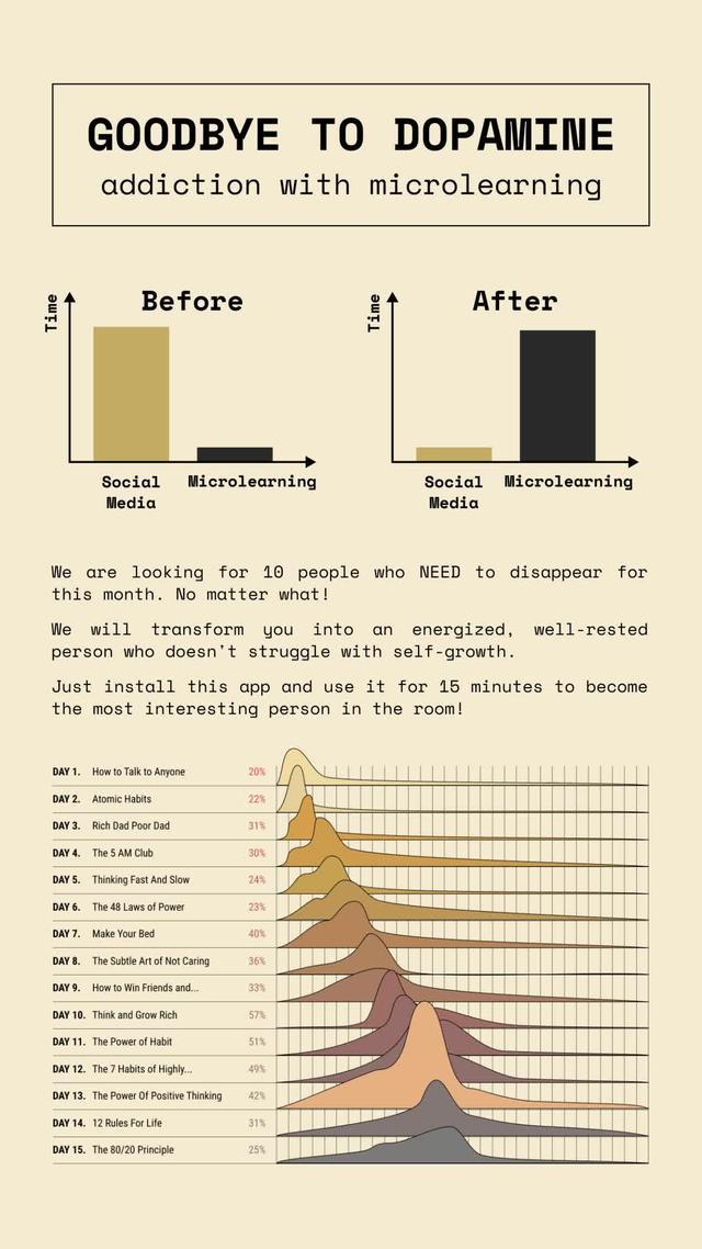 Install App and Boost Personal Growth!