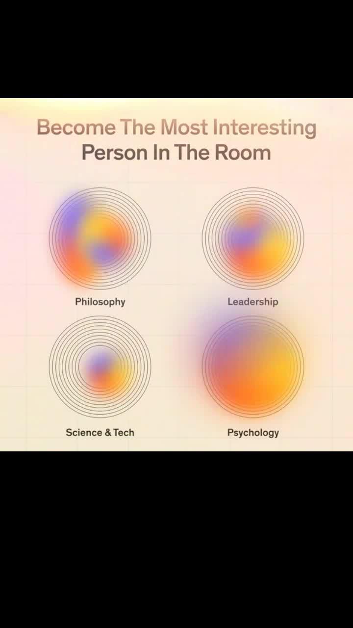 Become the smartest person in the room. Try Imprint today.