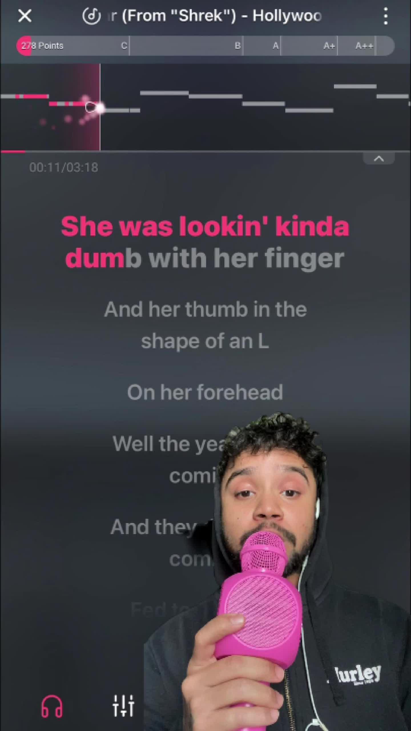 Unleash the Singer in you and Enjoy Singing from Today!