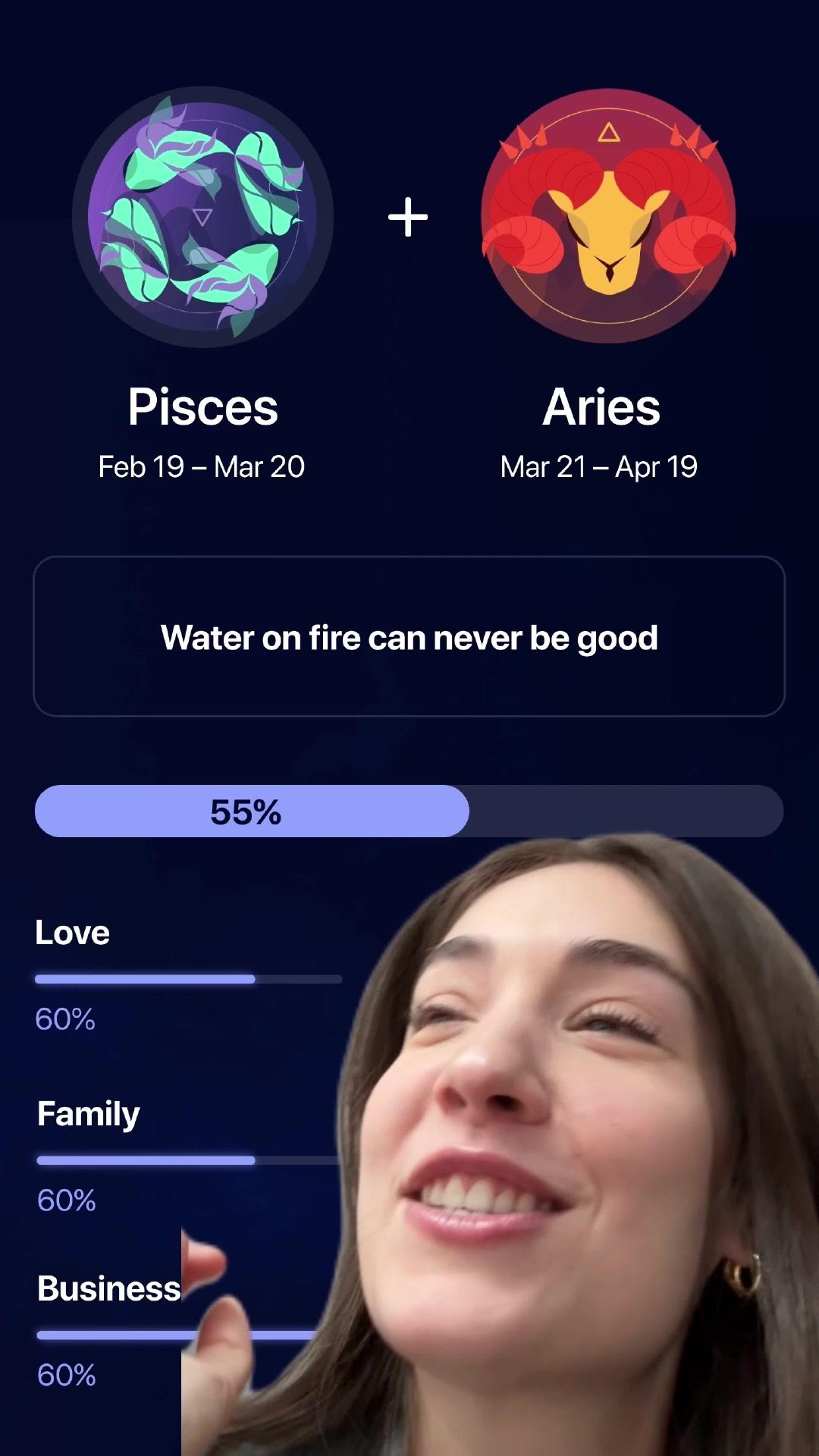 Check your love compatibility now!