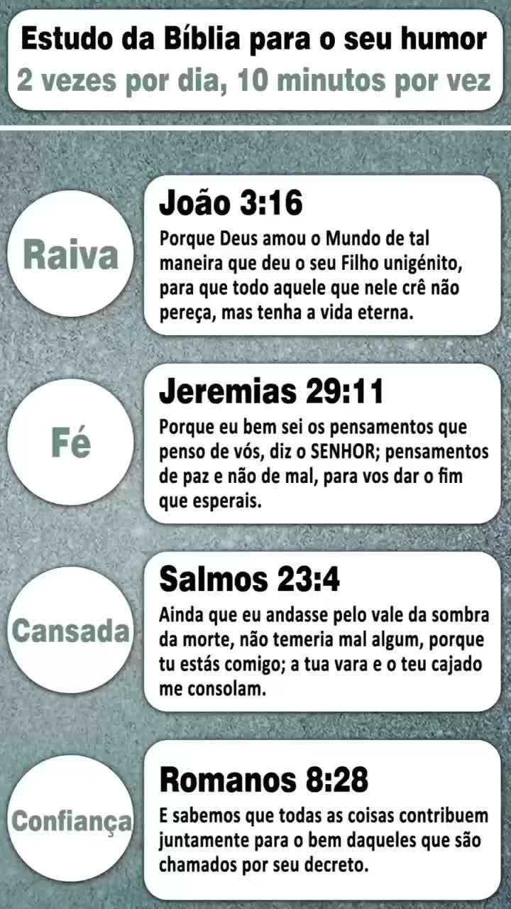 Injete inspiração em seu dia - acesse os versículos profundos da Bíblia KJV sem esforço.