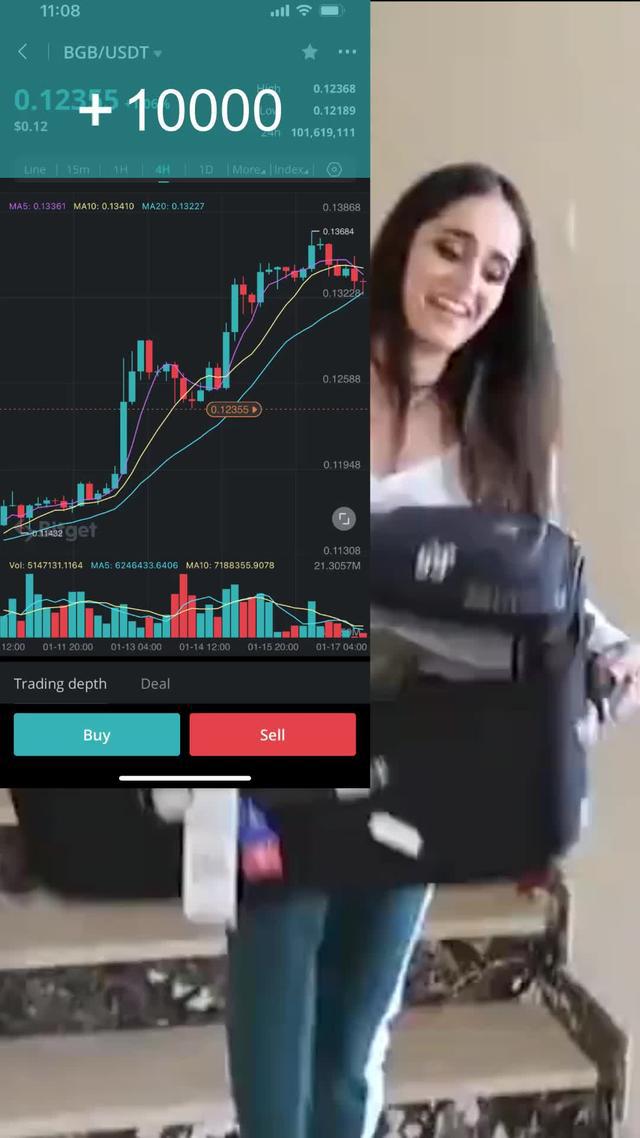 ＄1からビットコインを購入できます。