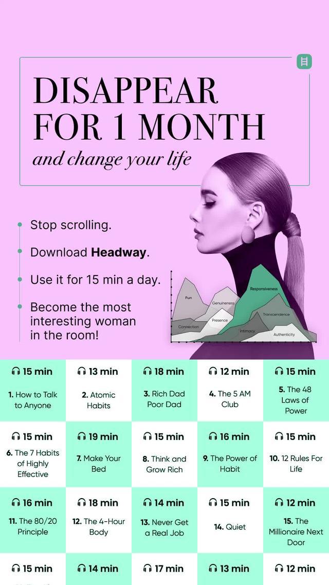 Turn self-development into laid-back and easy leisure with this book summary app!