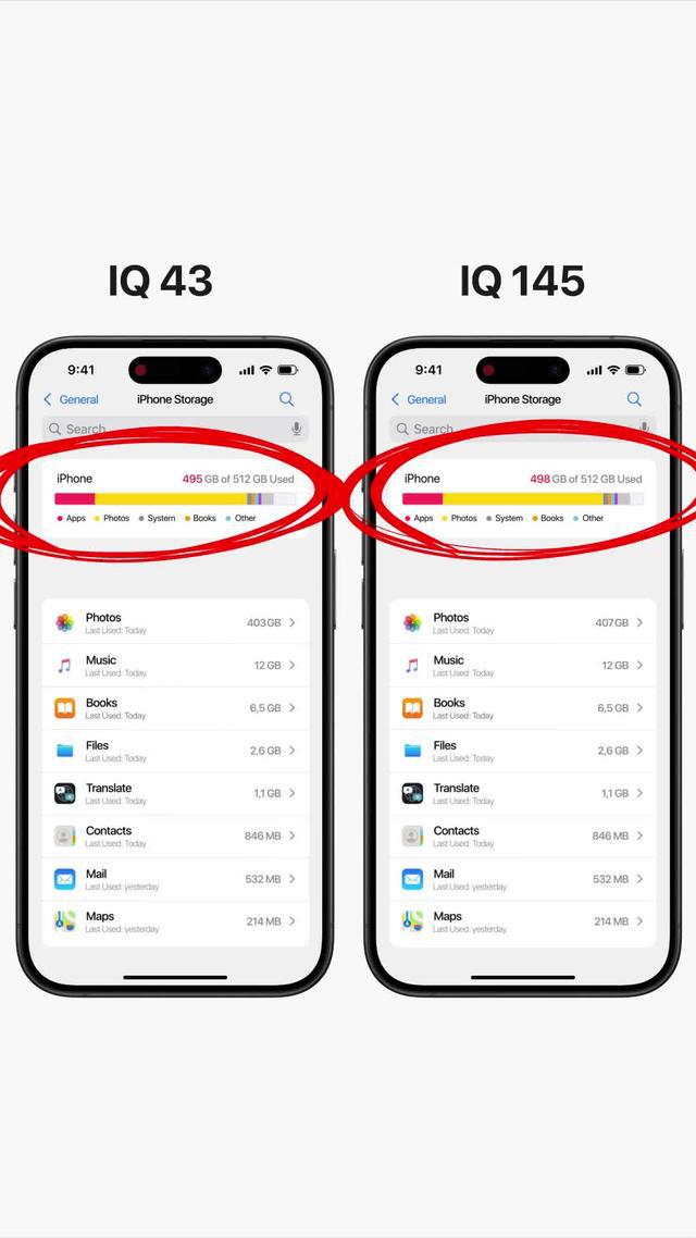 Organize Photos, Videos, Contacts with Cleaner Kit app.