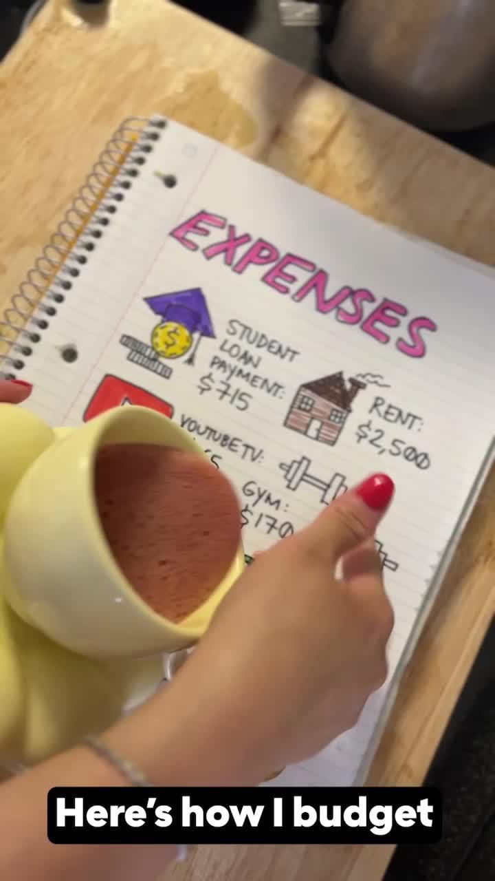 Take control of your $$$