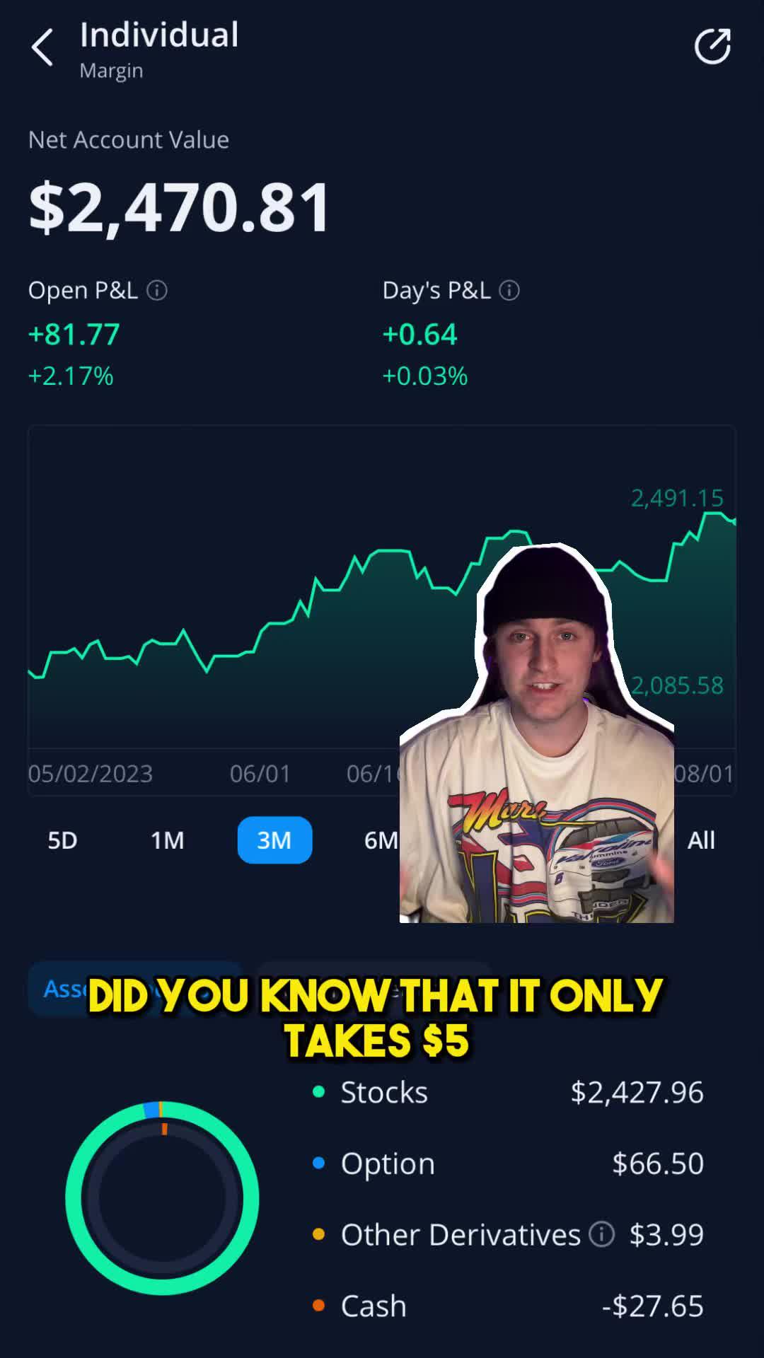 Trade stocks with zero commissions. Get free stocks when you open and fund a new account.