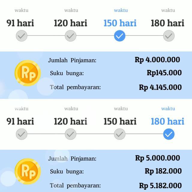 100% online. Pinjaman Tunai: Rp 5.000.000!