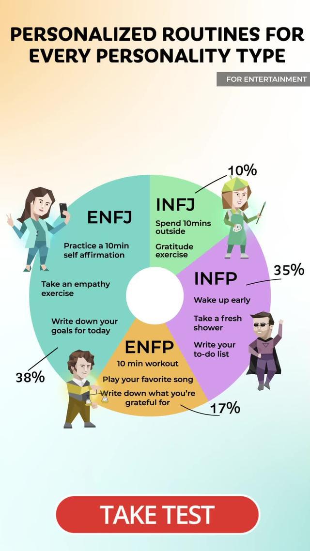 Build New Habits — Change Your Life!